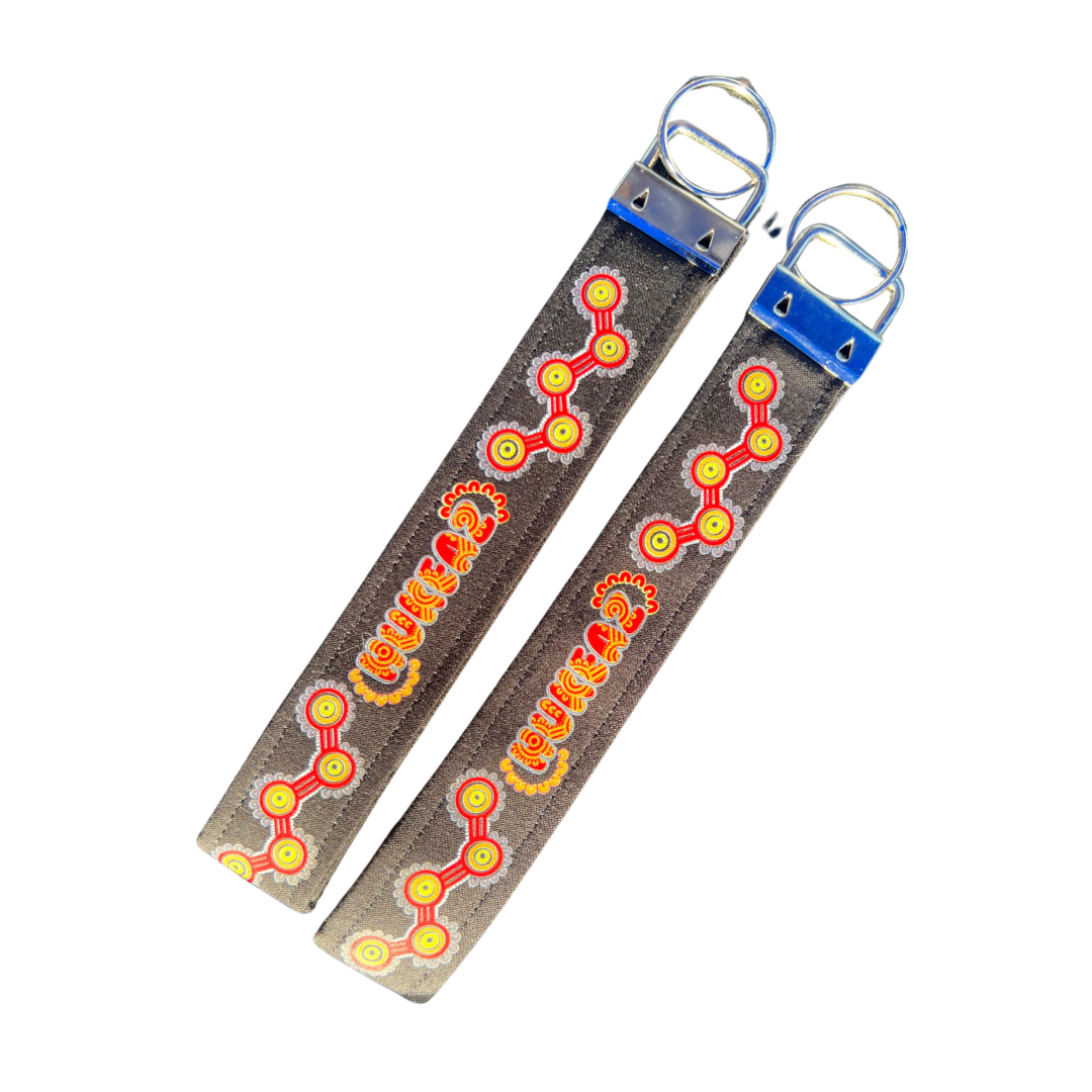 Sharing Knowledge Keychain